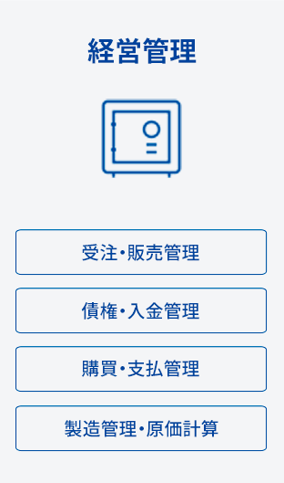 経営管理